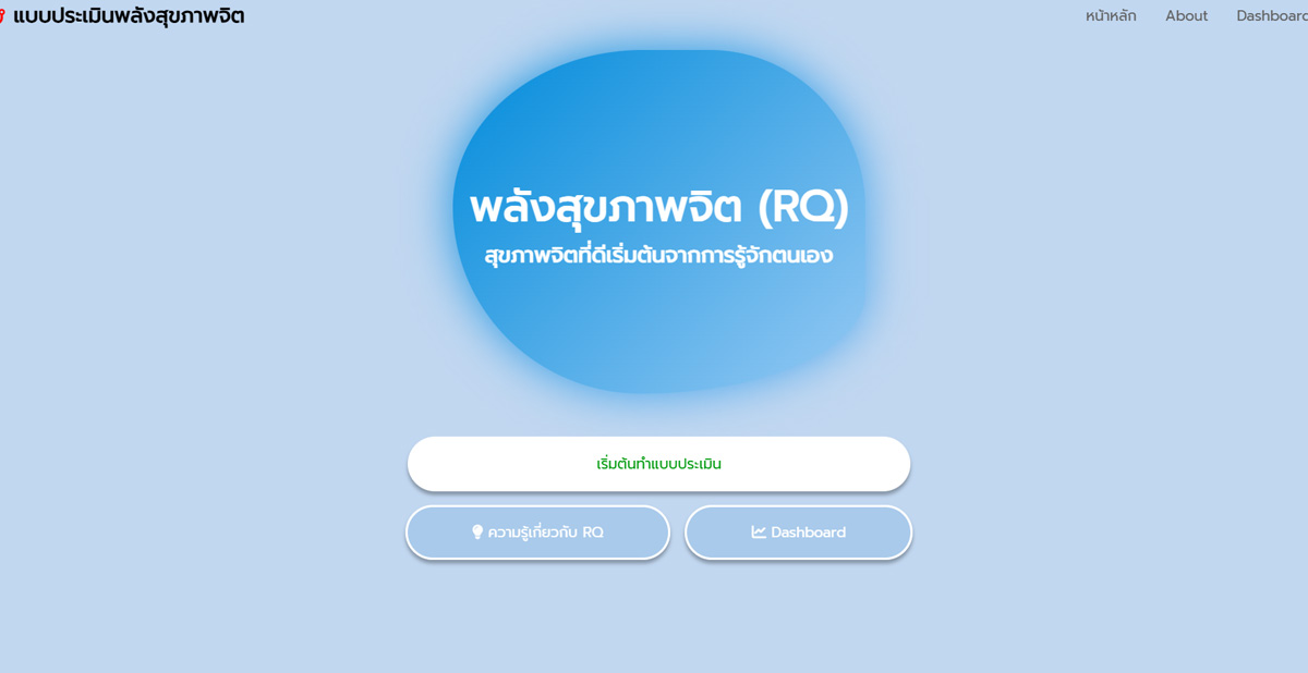 การพัฒนาระบบการประเมินพลังสุขภาพจิตบนเว็บแอปพลิเคชันสำหรับนักศึกษาระดับปริญญาตรี คณะวิทยาศาสตร์